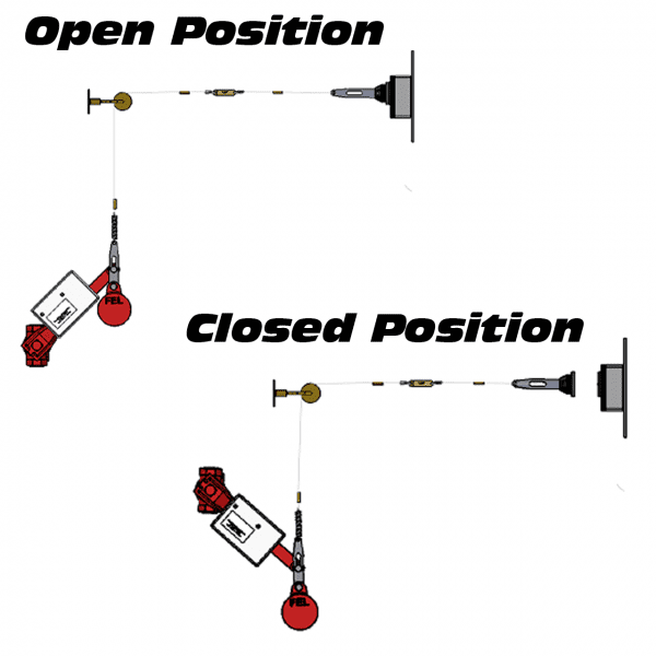 E Mag open closed  72514 zoom