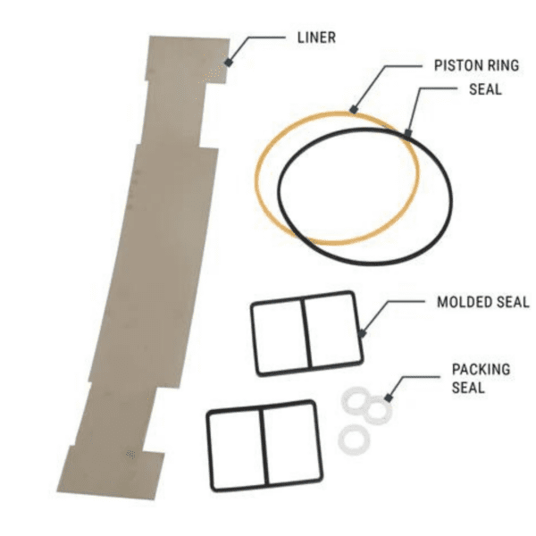 Hp 100 Overhaul Kit