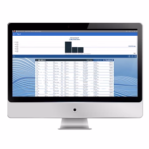 Agilis Software